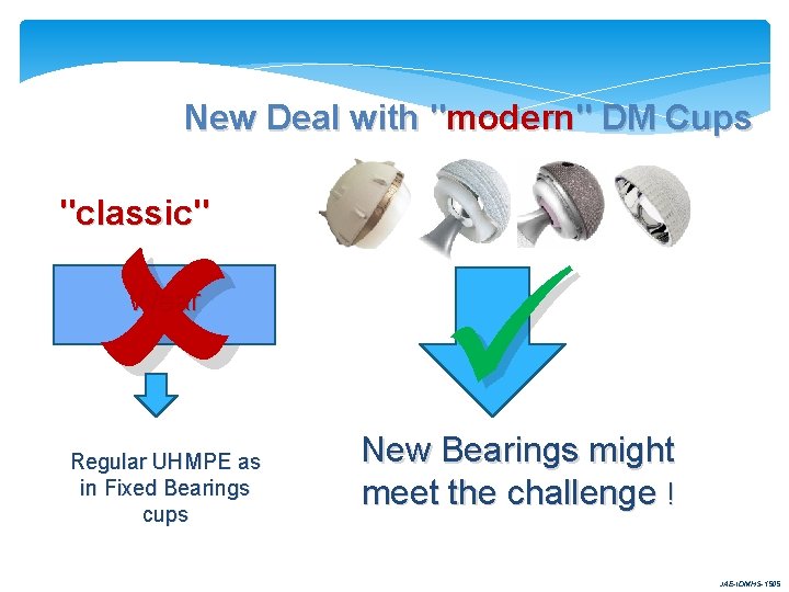 New Deal with "modern" DM Cups "classic" Wear Regular UHMPE as in Fixed Bearings