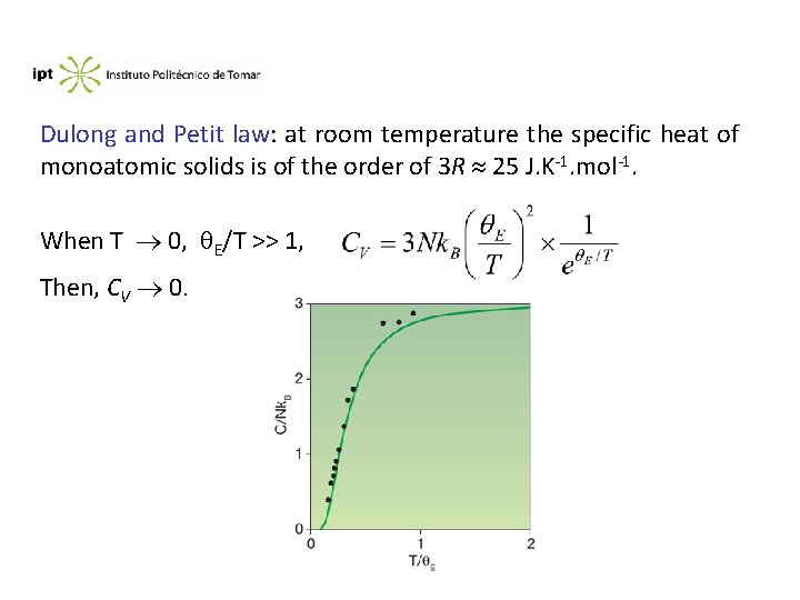 Dulong and Petit law: at room temperature the specific heat of monoatomic solids is