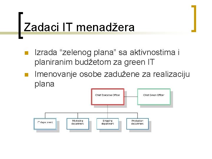 Zadaci IT menadžera n n Izrada “zelenog plana” sa aktivnostima i planiranim budžetom za