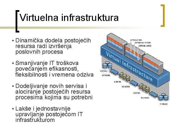 Virtuelna infrastruktura • Dinamička dodela postojećih resursa radi izvršenja poslovnih procesa • Smanjivanje IT