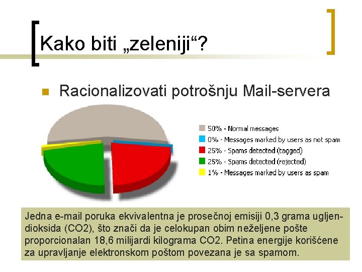 Kako biti „zeleniji“? n Racionalizovati potrošnju Mail-servera Jedna e-mail poruka ekvivalentna je prosečnoj emisiji