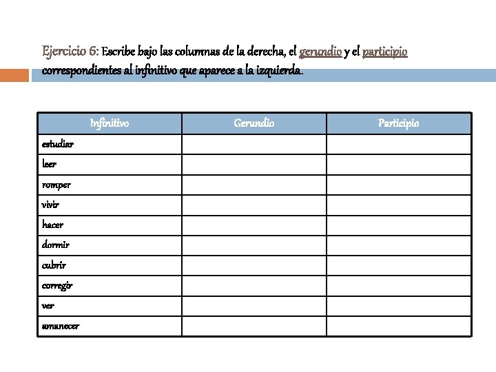 Ejercicio 6: Escribe bajo las columnas de la derecha, el gerundio y el participio