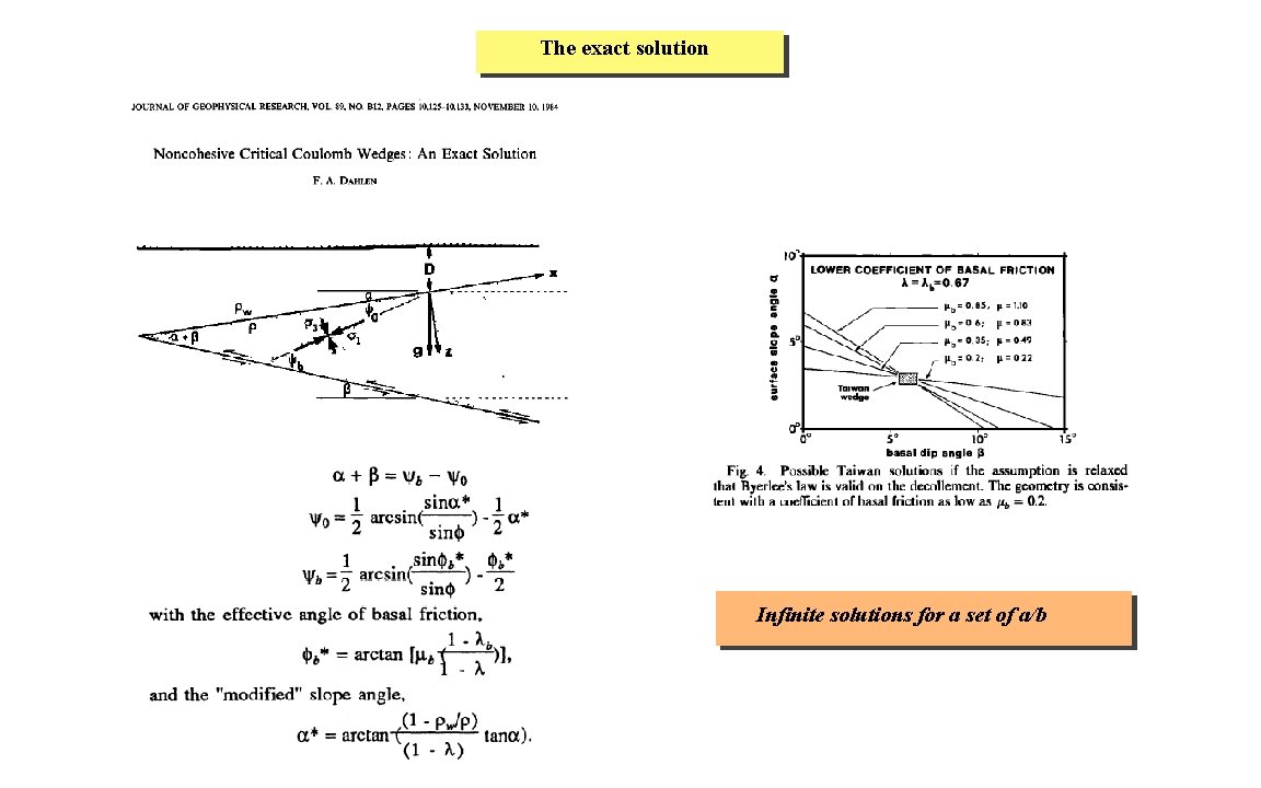 The exact solution Infinite solutions for a set of a/b 