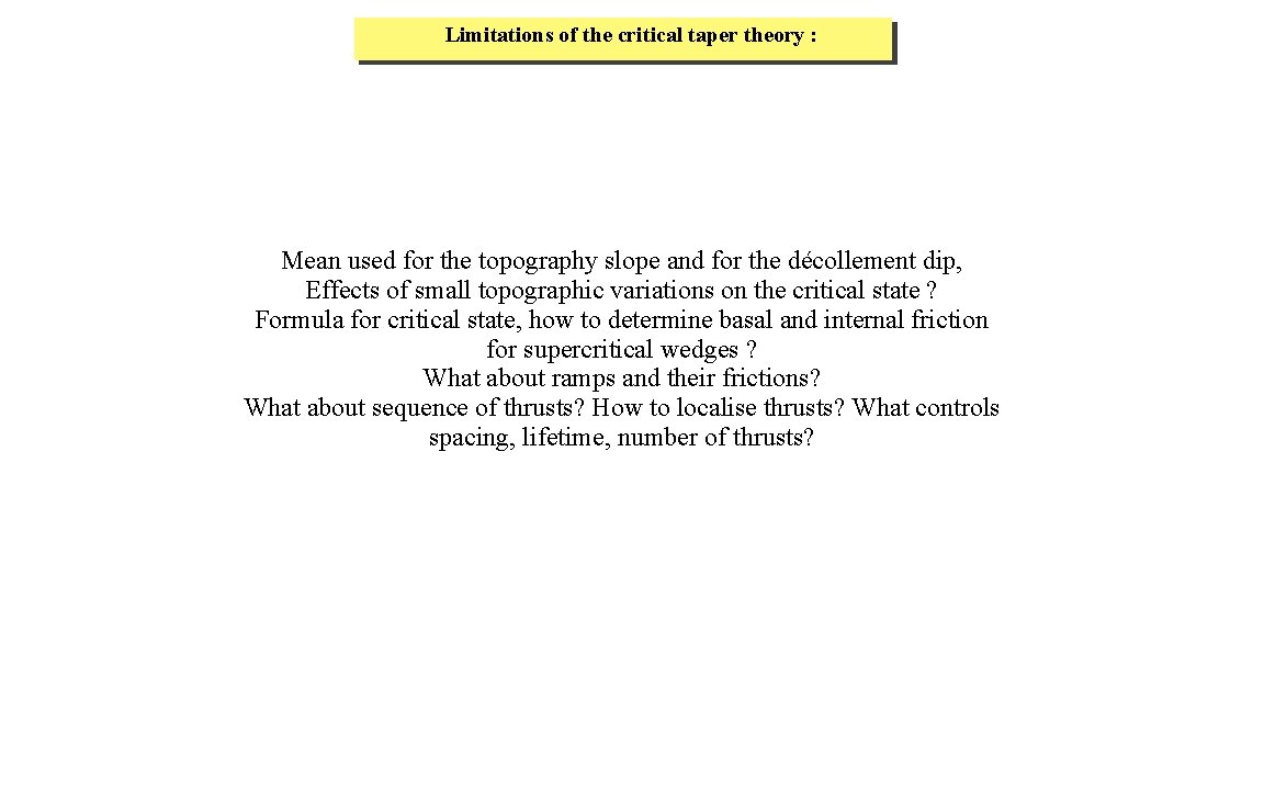 Limitations of the critical taper theory : Mean used for the topography slope and