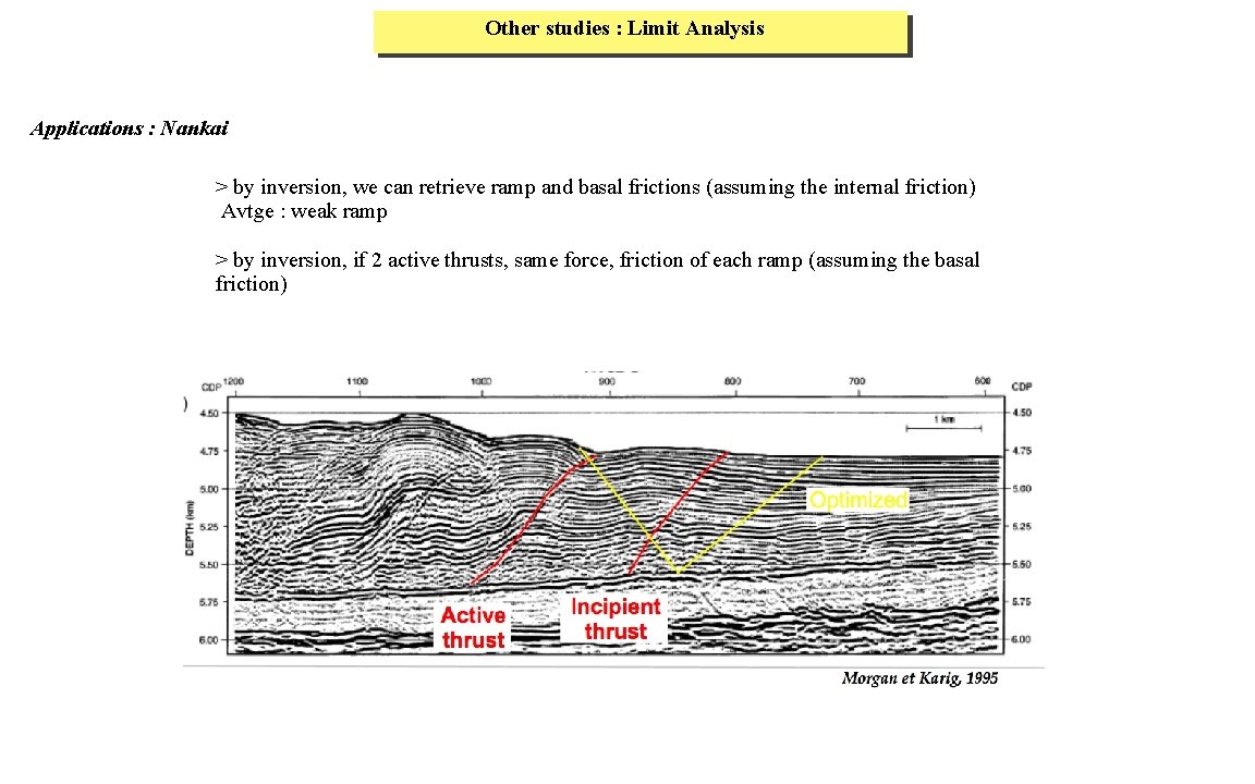 Other studies : Limit Analysis Applications : Nankai > by inversion, we can retrieve