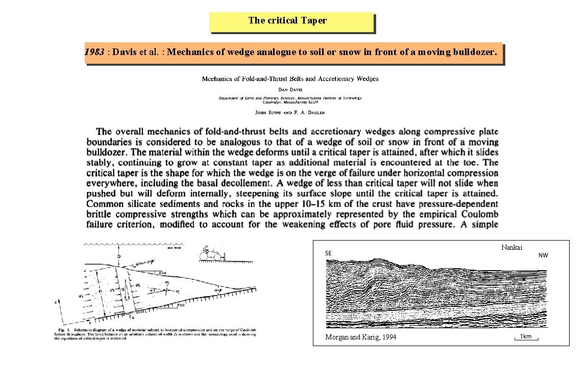 The critical Taper 1983 : Davis et al. : Mechanics of wedge analogue to