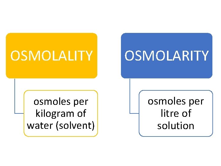 OSMOLALITY osmoles per kilogram of water (solvent) OSMOLARITY osmoles per litre of solution 