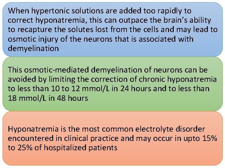 When hypertonic solutions are added too rapidly to correct hyponatremia, this can outpace the