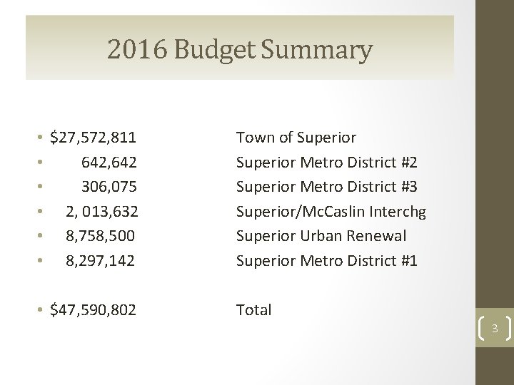 2016 Budget Summary • $27, 572, 811 • 642, 642 • 306, 075 •
