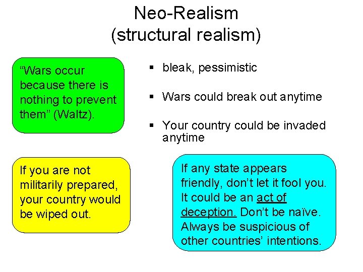 Neo-Realism (structural realism) “Wars occur because there is nothing to prevent them” (Waltz). If
