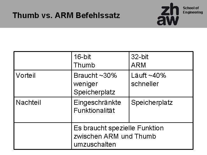 School of Engineering Thumb vs. ARM Befehlssatz 16 -bit Thumb 32 -bit ARM Vorteil