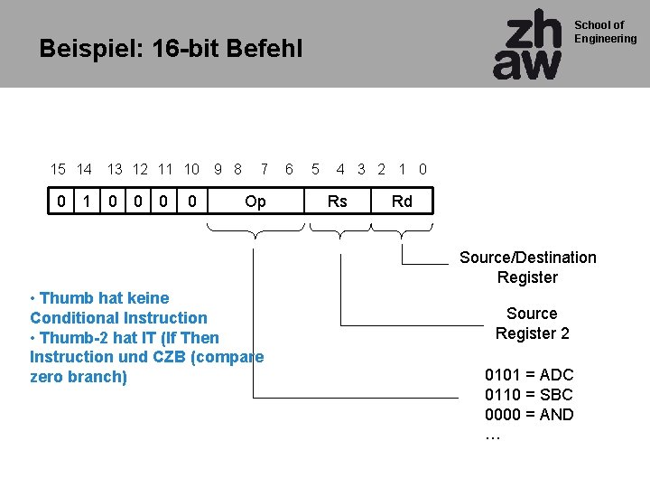 School of Engineering Beispiel: 16 -bit Befehl 15 14 0 1 13 12 11