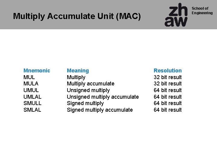 School of Engineering Multiply Accumulate Unit (MAC) Mnemonic MULA UMUL UMLAL SMULL SMLAL Meaning