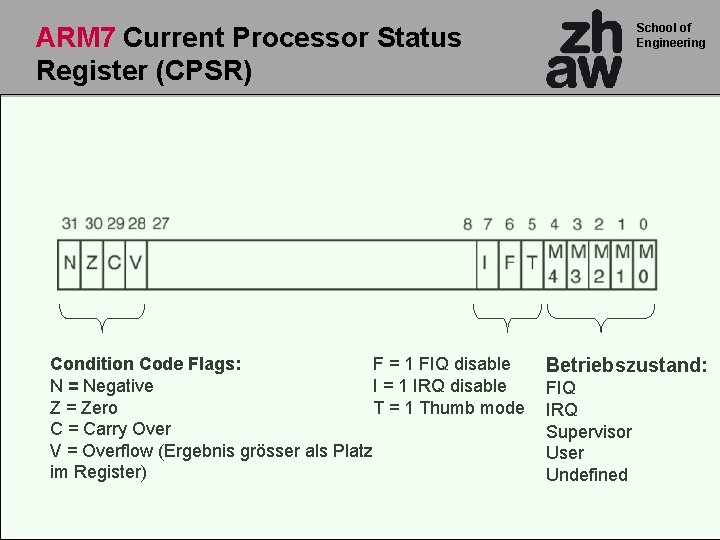 School of Engineering ARM 7 Current Processor Status Register (CPSR) Condition Code Flags: F