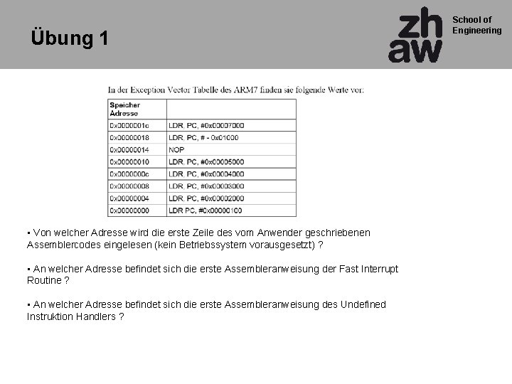 Übung 1 • Von welcher Adresse wird die erste Zeile des vom Anwender geschriebenen