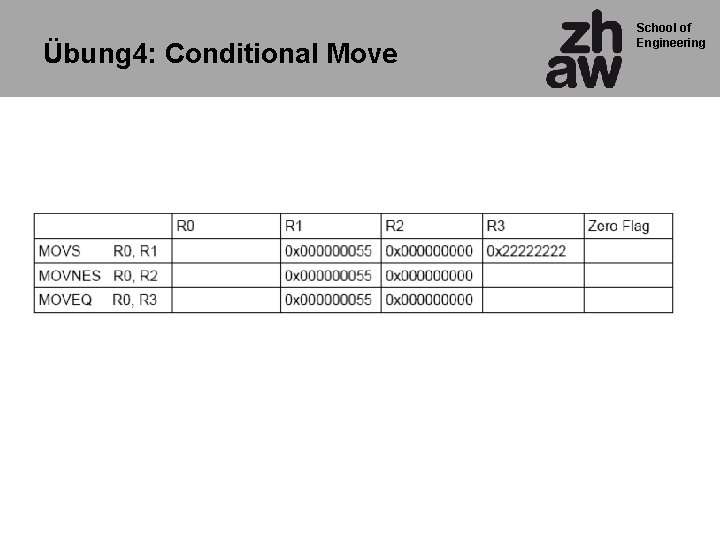 Übung 4: Conditional Move School of Engineering 