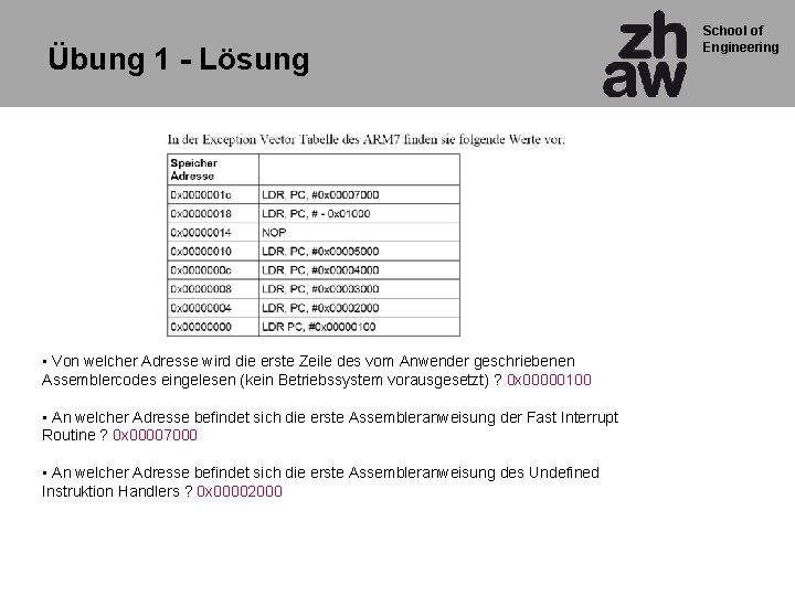 Übung 1 - Lösung • Von welcher Adresse wird die erste Zeile des vom