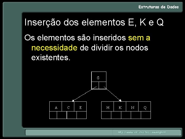 Inserção dos elementos E, K e Q Os elementos são inseridos sem a necessidade