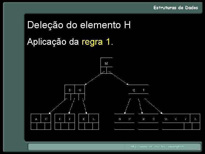 Deleção do elemento H Aplicação da regra 1. 