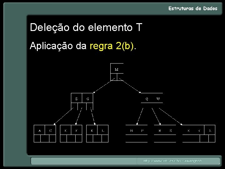 Deleção do elemento T Aplicação da regra 2(b). 