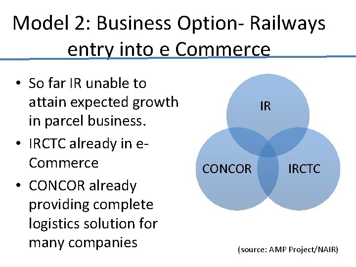 Model 2: Business Option- Railways entry into e Commerce • So far IR unable