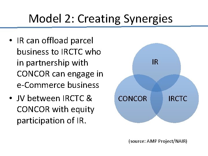 Model 2: Creating Synergies • IR can offload parcel business to IRCTC who in