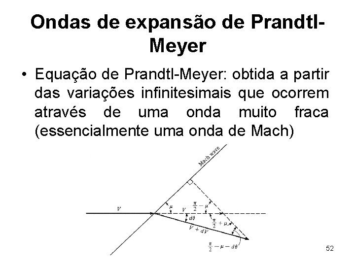 Ondas de expansão de Prandtl. Meyer • Equação de Prandtl-Meyer: obtida a partir das