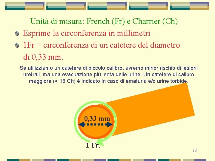 Unità di misura: French (Fr) e Charrier (Ch) Esprime la circonferenza in millimetri 1