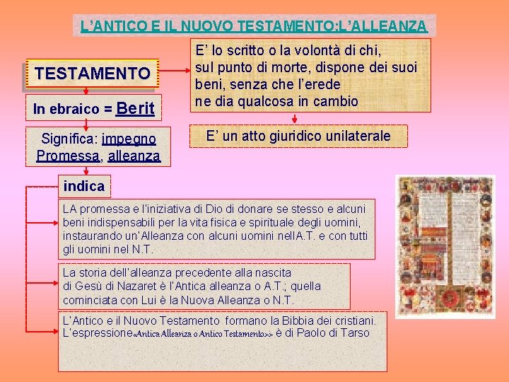 L’ANTICO E IL NUOVO TESTAMENTO: L’ALLEANZA TESTAMENTO In ebraico = Berit Significa: impegno Promessa,