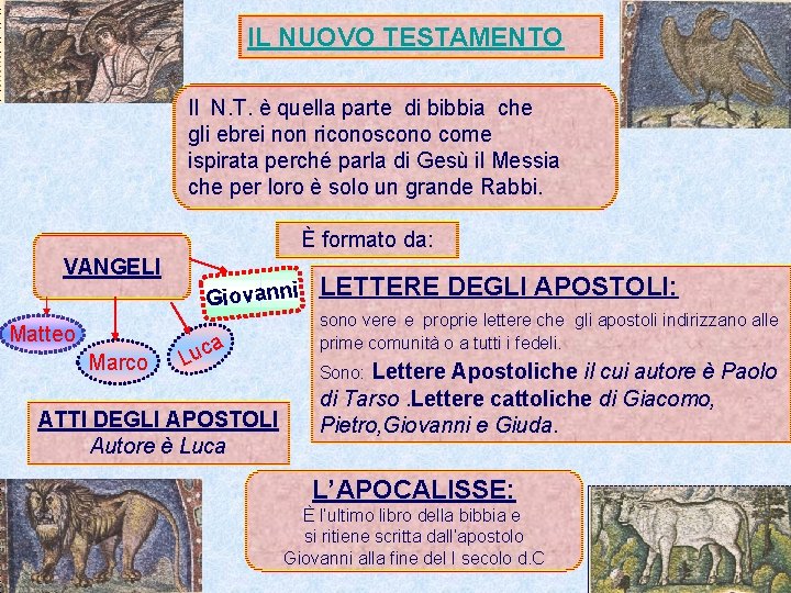 IL NUOVO TESTAMENTO Il N. T. è quella parte di bibbia che gli ebrei