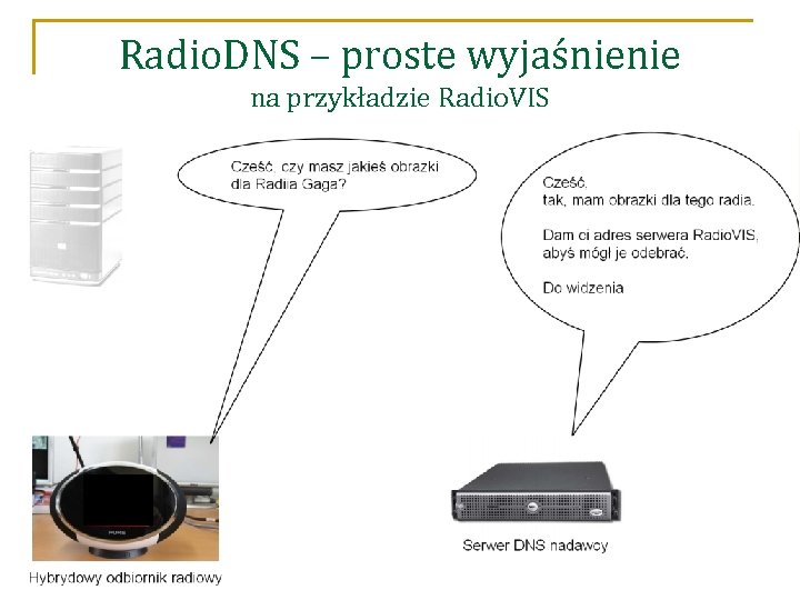 Radio. DNS – proste wyjaśnienie na przykładzie Radio. VIS 