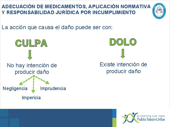 ADECUACIÓN DE MEDICAMENTOS, APLICACIÓN NORMATIVA Y RESPONSABILIDAD JURÍDICA POR INCUMPLIMIENTO La acción que causa