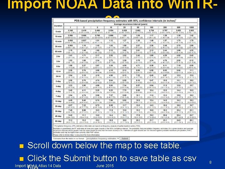 Import NOAA Data into Win. TR 20 n n Scroll down below the map