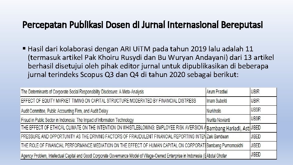Percepatan Publikasi Dosen di Jurnal Internasional Bereputasi § Hasil dari kolaborasi dengan ARI Ui.