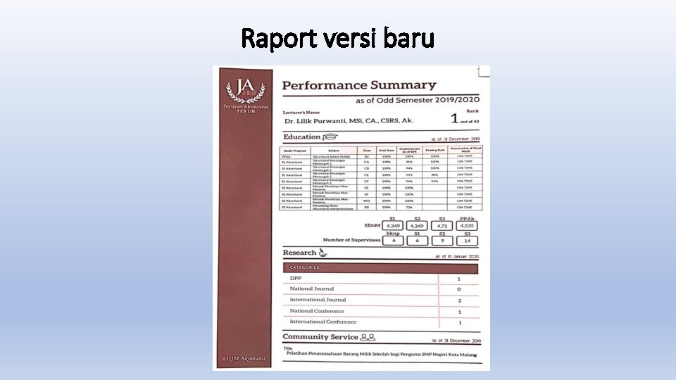 Raport versi baru 
