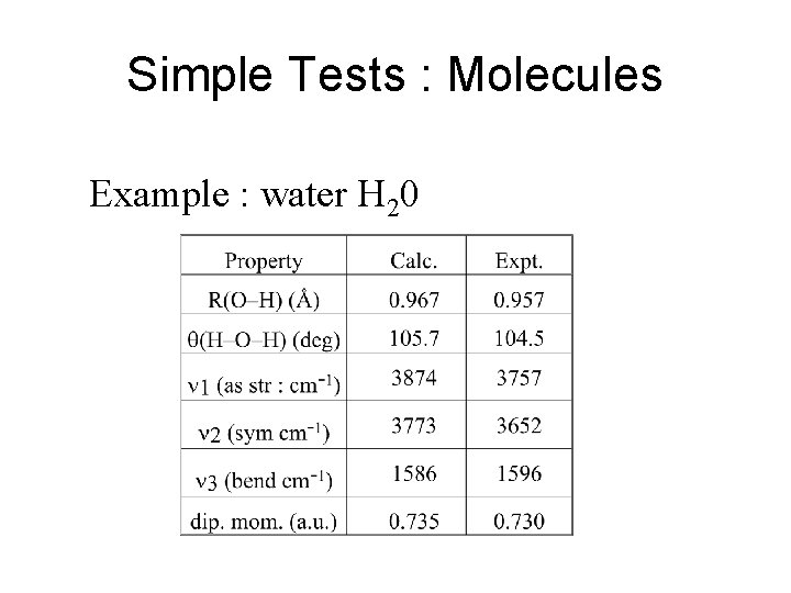 Simple Tests : Molecules Example : water H 20 