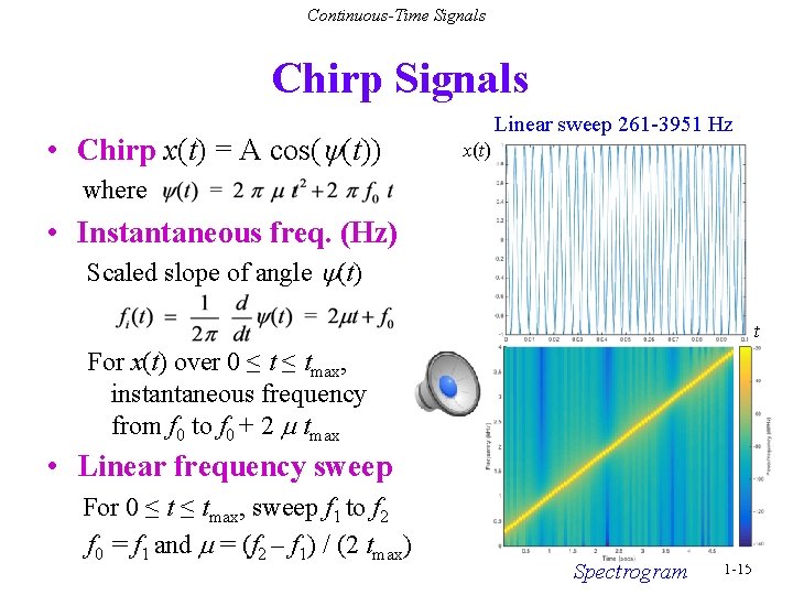 Continuous-Time Signals Chirp Signals • Chirp x(t) = A cos(y(t)) Linear sweep 261 -3951