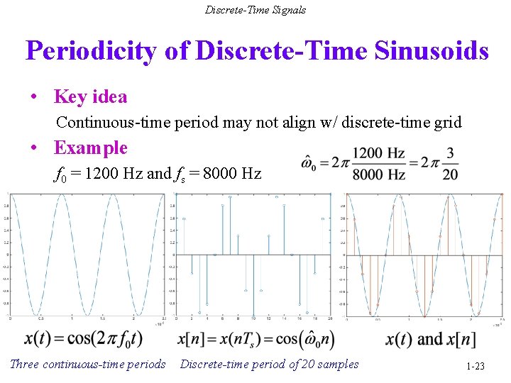 Discrete-Time Signals Periodicity of Discrete-Time Sinusoids • Key idea Continuous-time period may not align