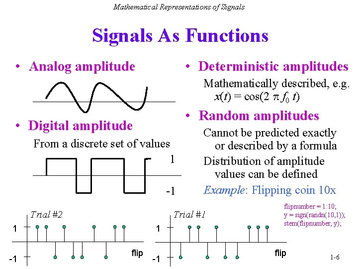 Mathematical Representations of Signals As Functions • Analog amplitude • Deterministic amplitudes Mathematically described,