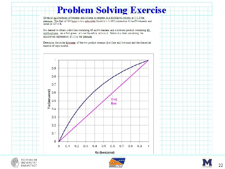 Problem Solving Exercise 22 