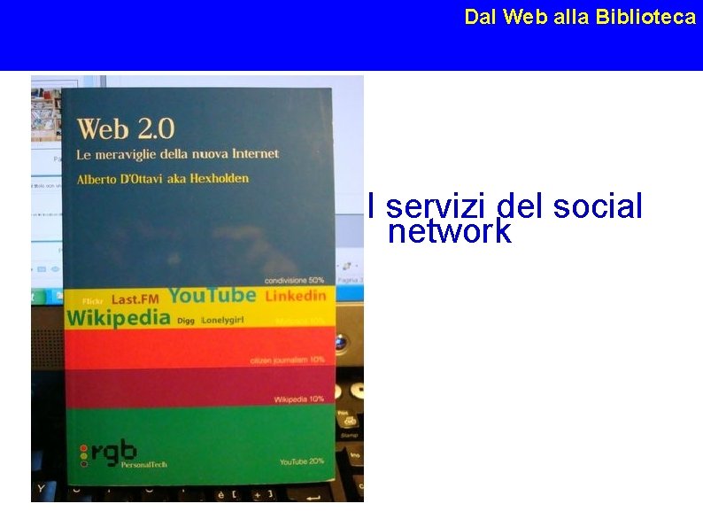 Dal Web alla Biblioteca I servizi del social network Susanna Giaccai, Roma 26 maggio