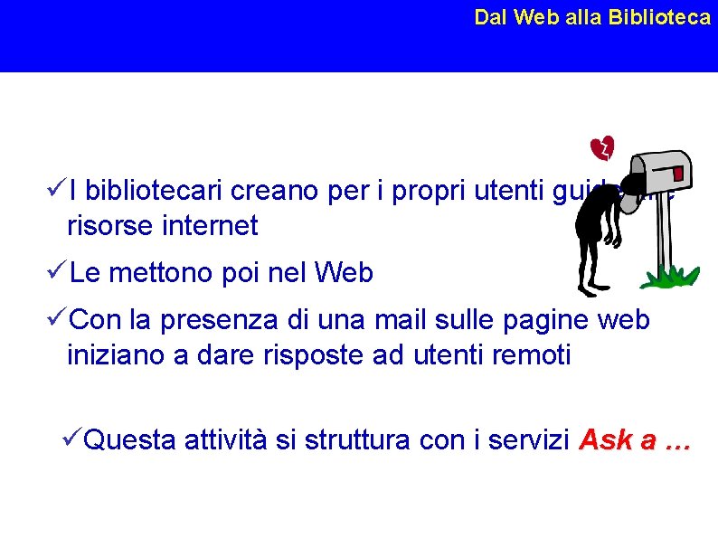 Dal Web alla Biblioteca I bibliotecari creano per i propri utenti guide alle risorse