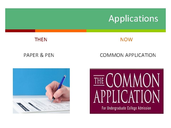 Applications THEN PAPER & PEN NOW COMMON APPLICATION 