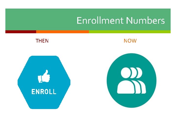 Enrollment Numbers THEN NOW 