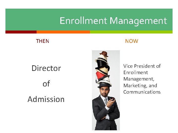 Enrollment Management THEN Director of Admission NOW Vice President of Enrollment Management, Marketing, and