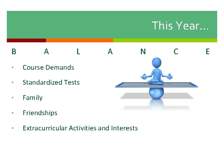 This Year… B A L A • Course Demands • Standardized Tests • Family