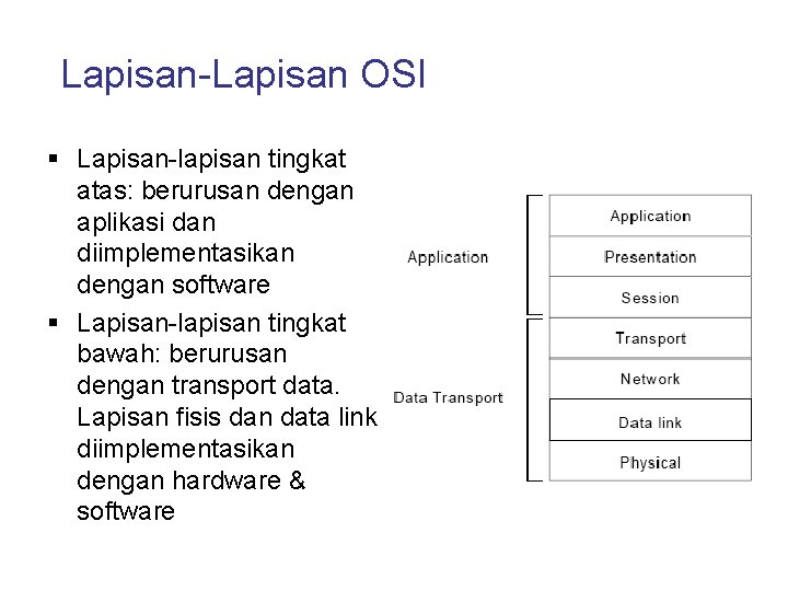 Lapisan-Lapisan OSI § Lapisan-lapisan tingkat atas: berurusan dengan aplikasi dan diimplementasikan dengan software §