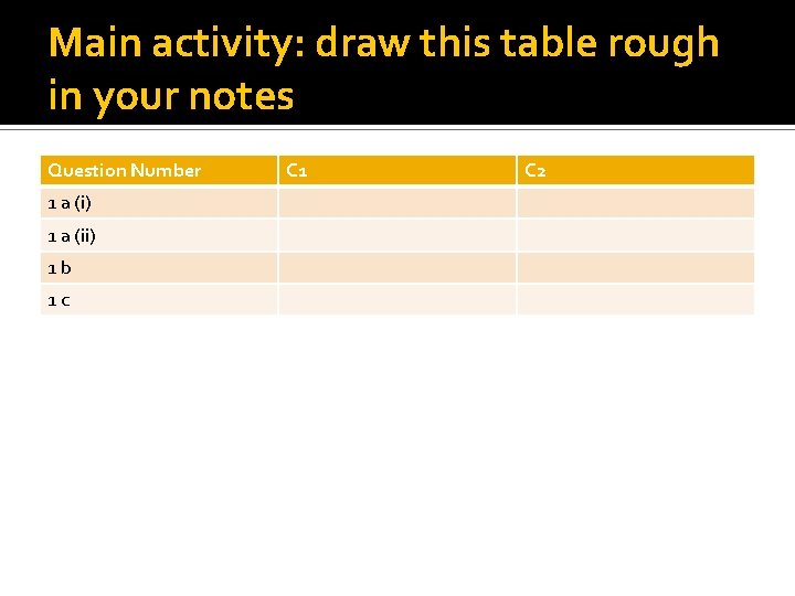 Main activity: draw this table rough in your notes Question Number 1 a (i)