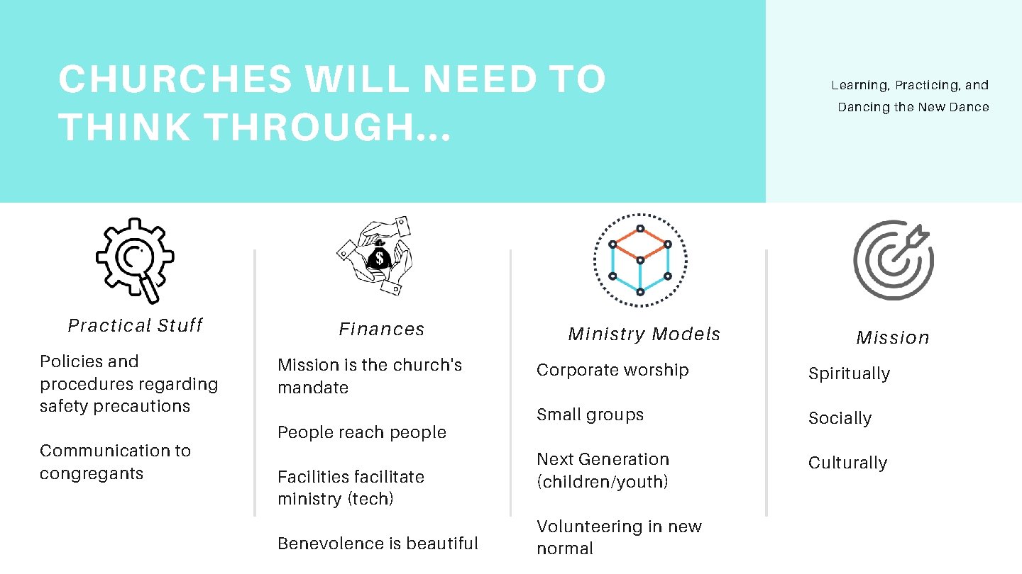 CHURCHES WILL NEED TO THINK THROUGH. . . Practical Stuff Policies and procedures regarding