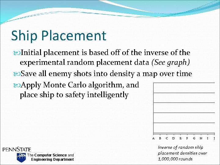 Ship Placement Initial placement is based off of the inverse of the experimental random